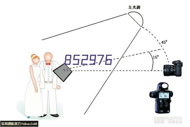 官方微信公众号