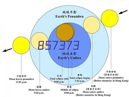 现代牧业投资宁夏阜民丰牧业，认缴出资1.62亿元