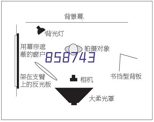 河南蓬业工程咨询有限公司开展关于工程项目索赔专项培训