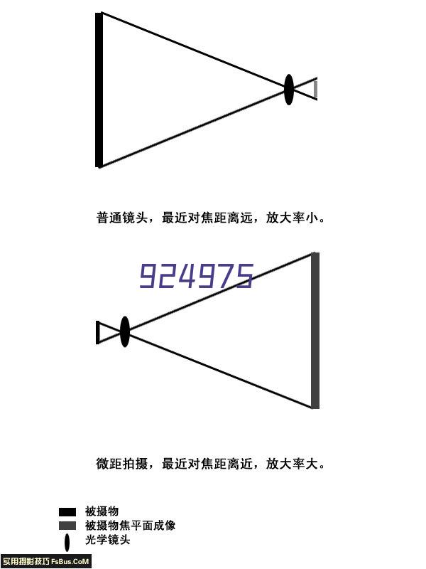 河南凯楠机械有限公司