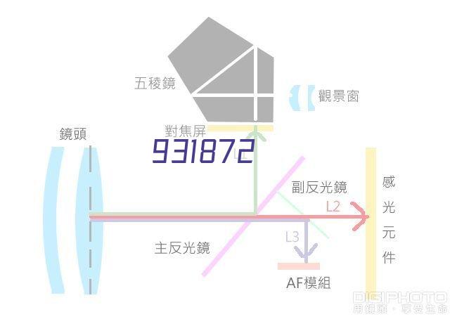 ISO三体系认证，限时抢购价13500元起