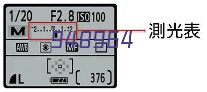 100G 光通信模块