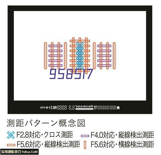 温州金昌利钢结构有限公司